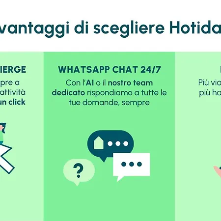 Hotiday Vespucci 3* Florença